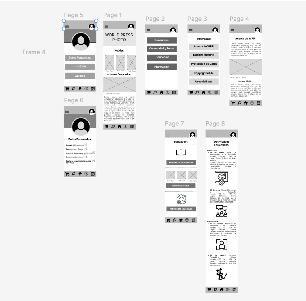 Process 2