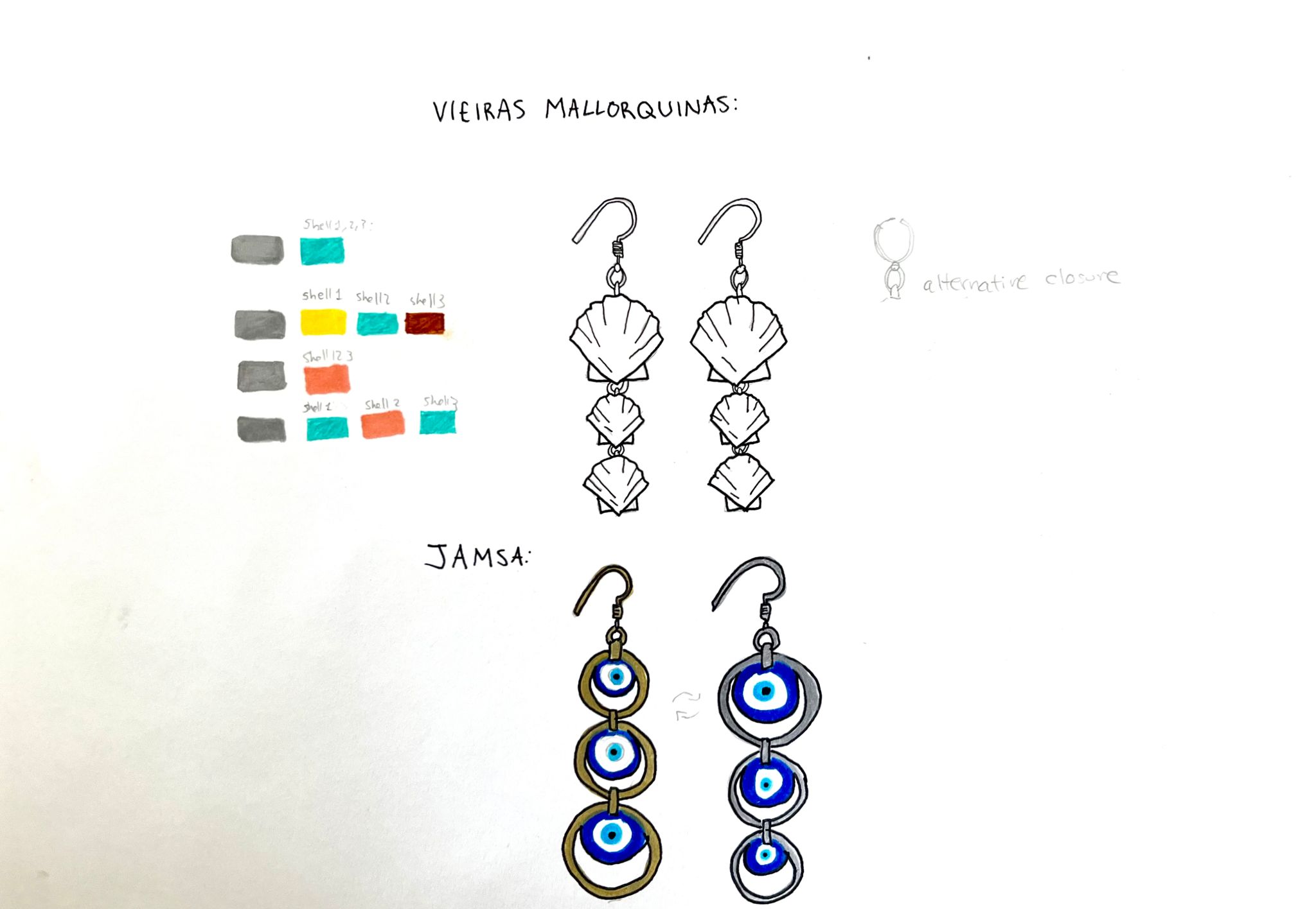 First design step for jewelry